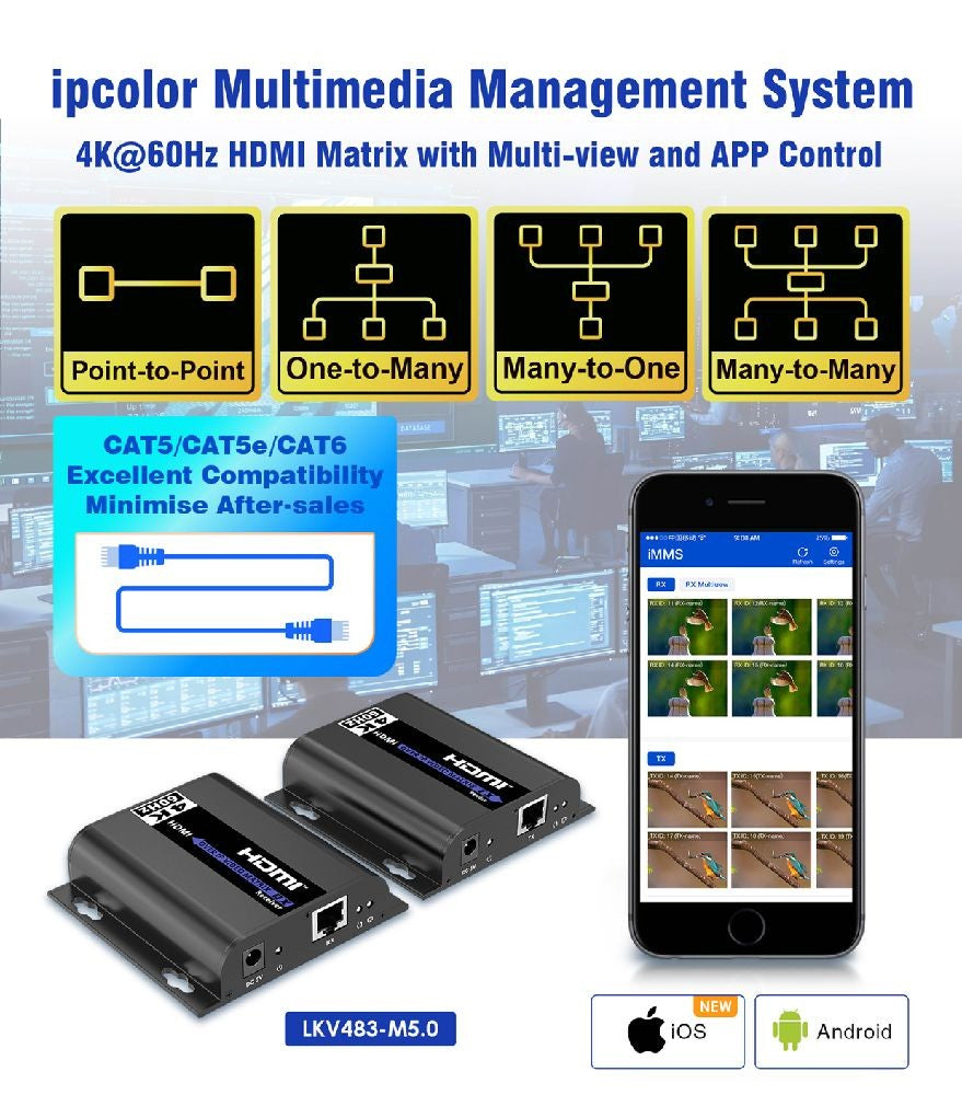 LENKENG LKV483-M5.0 - HDMI Extender over IP CAT5/5e/6 Network Kit Transmitter & Receiver Kit