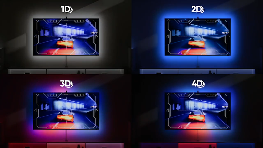 N6900K05-43LS - Nanoleaf 4D V2 TV Screen Mirror Kit for TVs up to 65"- 4 Meters