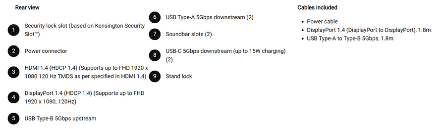 P2426H - DELL P-SERIES 24" (16:9) IPS 1920X1080 FHD HDMI DP USB TYPE-A/B USBC USB HUB H/ADJ 3YR
