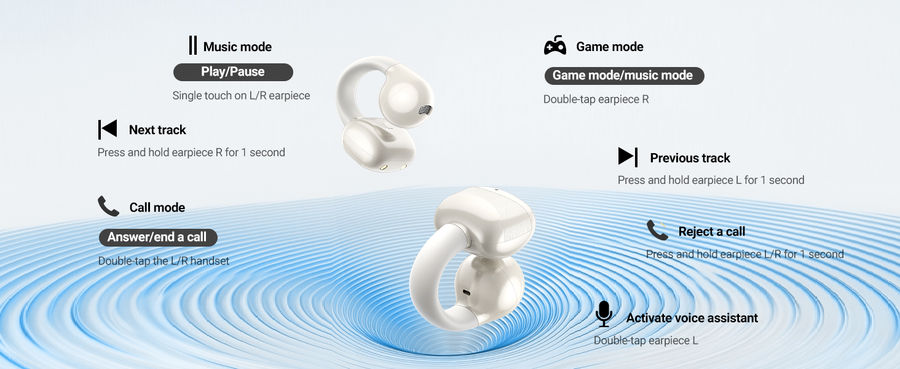 UG-45786 - UGREEN HiTune S3 True Wireless Ohrhörer Weiß