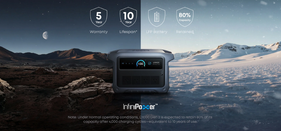 ASC1000G2 - ANKER SOLIX C1000 G2 PORTABLE POWER STATION