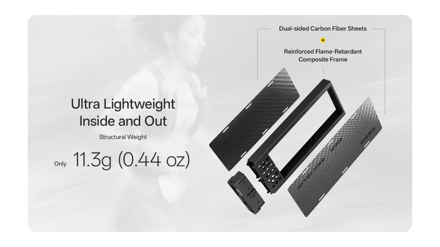 NB10000-G4 - NITECORE 10;000MAH POWER BANK GEN4 ULTRA LIGHTWEIGHT CARBON FIBER ENERGY BRICK