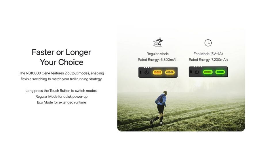 NB10000-G4 - NITECORE 10;000MAH POWER BANK GEN4 ULTRA LIGHTWEIGHT CARBON FIBER ENERGY BRICK