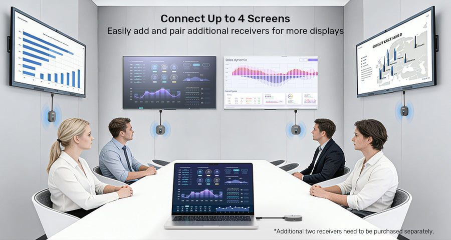 Unitek V1711F - Wireless 1080p HDMI Additional Receiver Unit