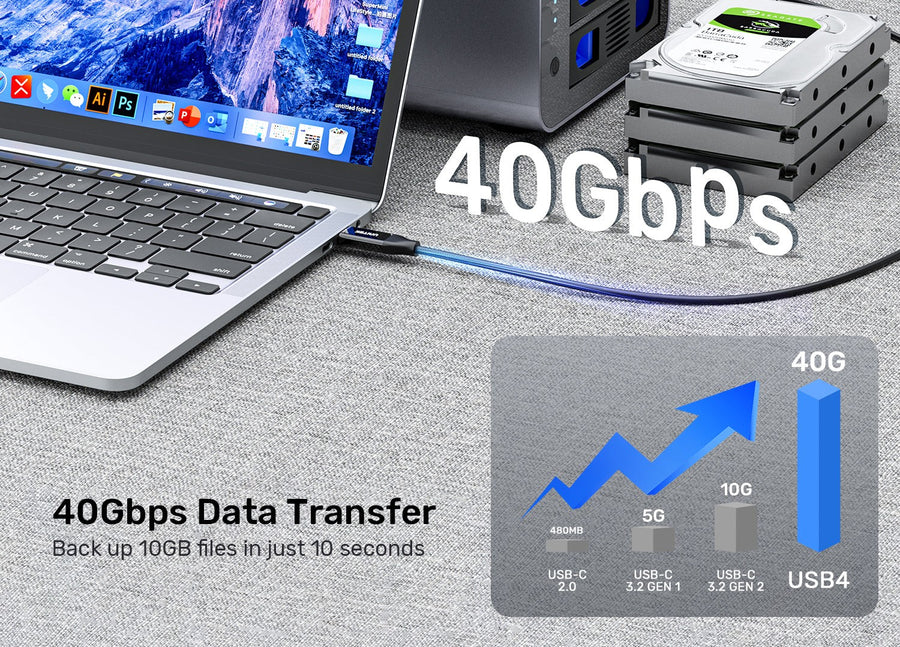 Unitek C14100A - 2m USB4 USB-C to USB-C Cable Supports up to 40Gbps Transfer Up to 240W (48V/5A) & 8K@60Hz