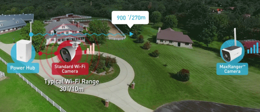 SWANN SWNVW-MAXV2CAM-GL - MaxRanger4K v2 Solar Wireless Security Camera - 1 Pack Color Box