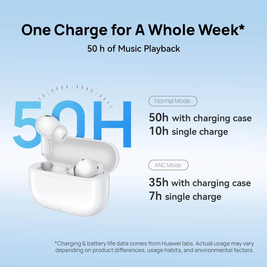 Huawei FreeBuds SE 4 ANC True Wireless Noise Cancelling In-Ear Headphones - White