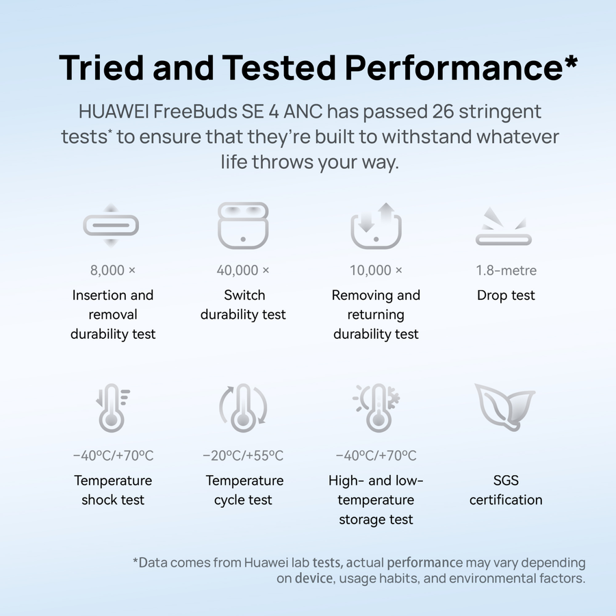 Huawei FreeBuds SE 4 ANC True Wireless Noise Cancelling In-Ear Headphones - White