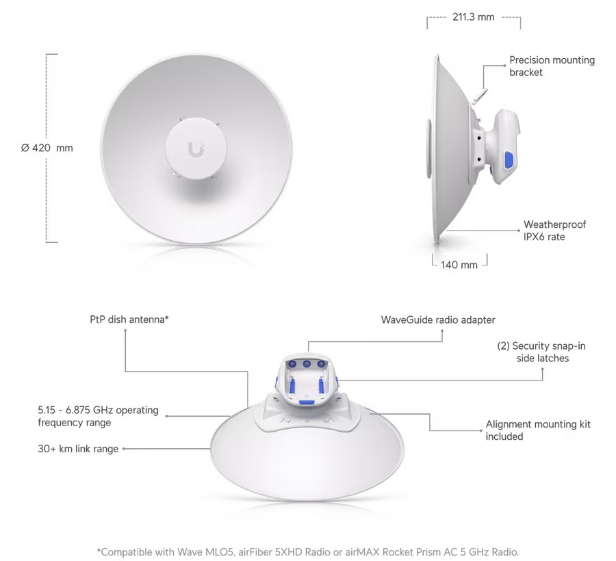 UISP-Dish-Mini - Ubiquiti UISP Dish Mini 5-7 GHz Compact Dish with 26 dBi Gain and Radio Direct Connect