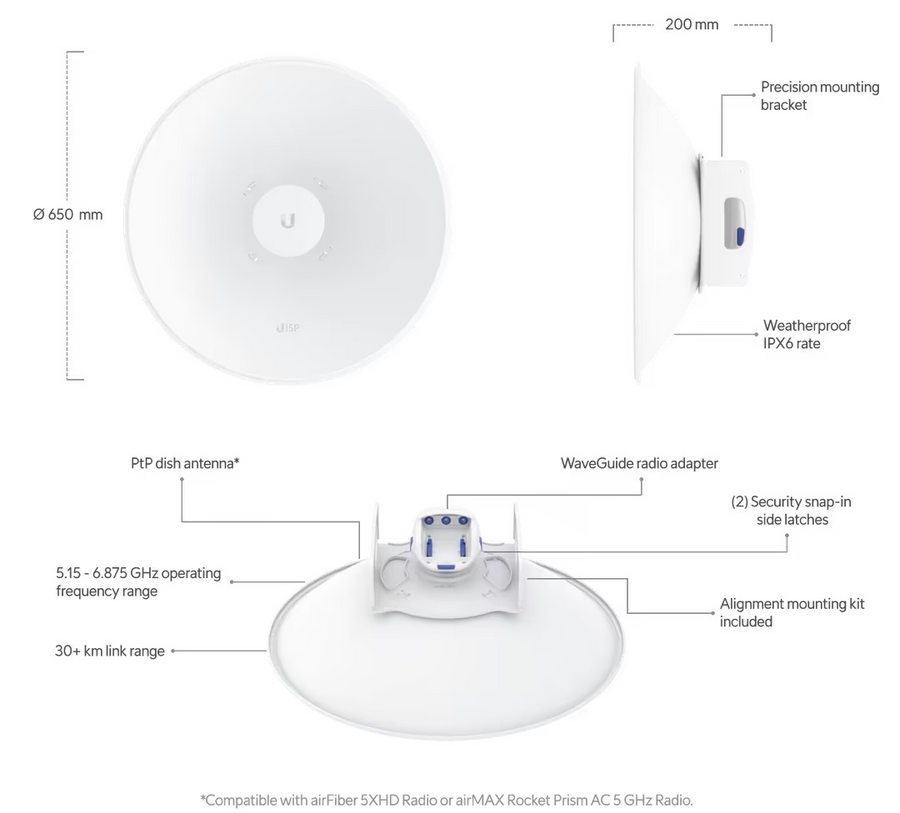 UISP-Dish - Ubiquiti 6GHz 30dBi Dish Antenna with Radio Waveguide Direct Connect