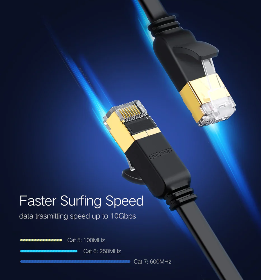 UG-11267 - UGREEN Cat7 Ethernet Cable High Speed 10Gbps 600Mhz/s Shielded LAN Cord Flat Gigabit RJ45 Patch Cords Black Internet Wire 20M