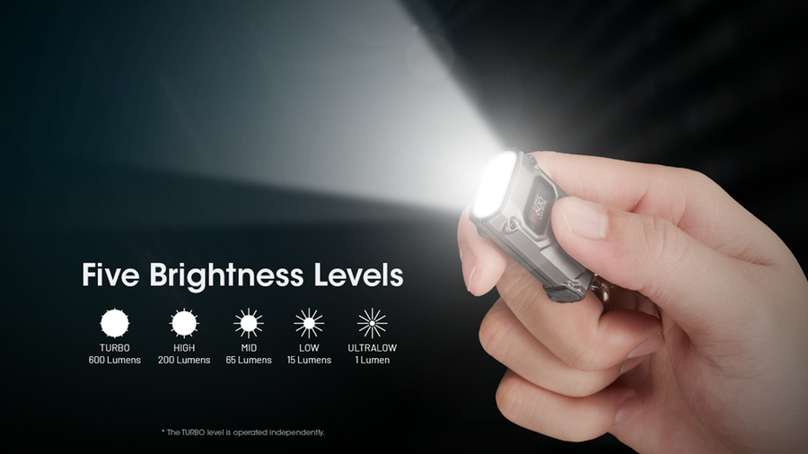TINI3-G - NITECORE 600 LUMEN USB-C RECHARGEABLE KEYCHAIN TORCH GREY