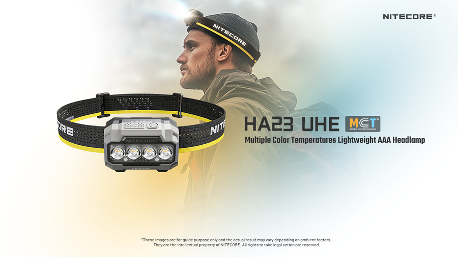 HA23 UHE BLUE - NITECORE 600 LUMEN USB RECHARGEABLE LED HEADLAMP BLUE