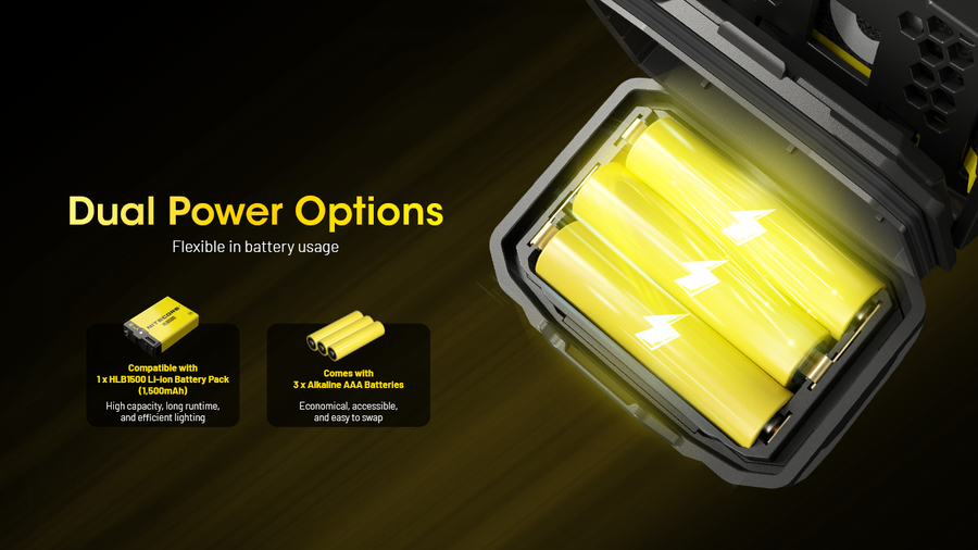 HA23 UHE GREEN - NITECORE 600 LUMEN USB RECHARGEABLE LED HEADLAMP TORCH GREEN