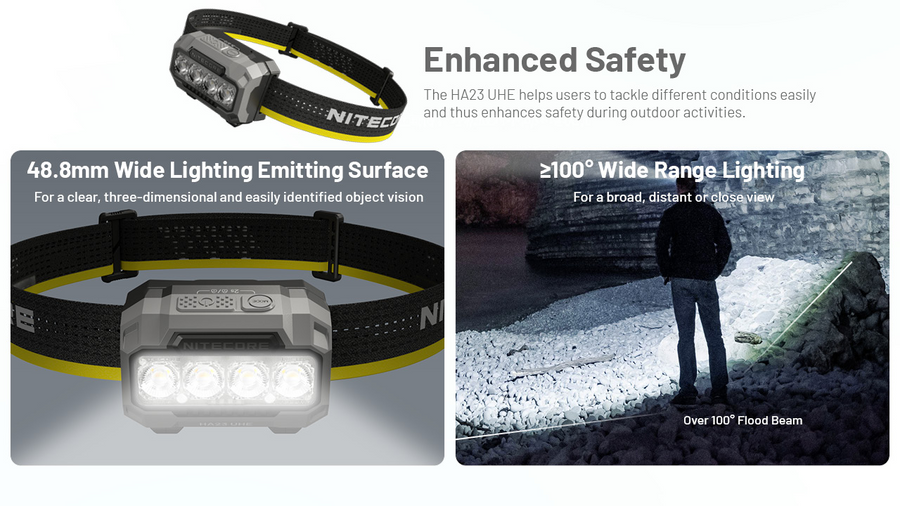 HA23 UHE BLACK - NITECORE 600 LUMEN USB RECHARGEABLE LED HEADLAMP TORCH BLACK