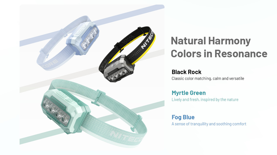 HA23 UHE BLUE - NITECORE 600 LUMEN USB RECHARGEABLE LED HEADLAMP BLUE