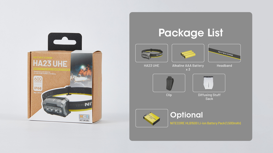 HA23 UHE BLACK - NITECORE 600 LUMEN USB RECHARGEABLE LED HEADLAMP TORCH BLACK