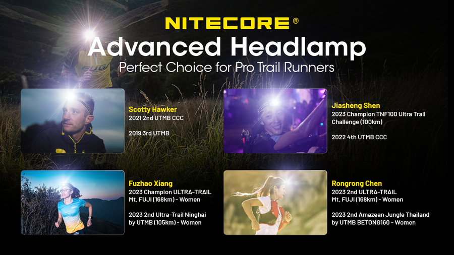 NU21 YELLOW - NITECORE 360 LUMEN USB RECHARGEABLE LED HEADLAMP TORCH YELLOW
