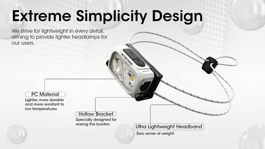 NU21 YELLOW - NITECORE 360 LUMEN USB RECHARGEABLE LED HEADLAMP TORCH YELLOW