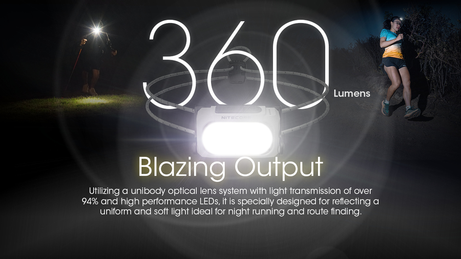 NU21 YELLOW - NITECORE 360 LUMEN USB RECHARGEABLE LED HEADLAMP TORCH YELLOW