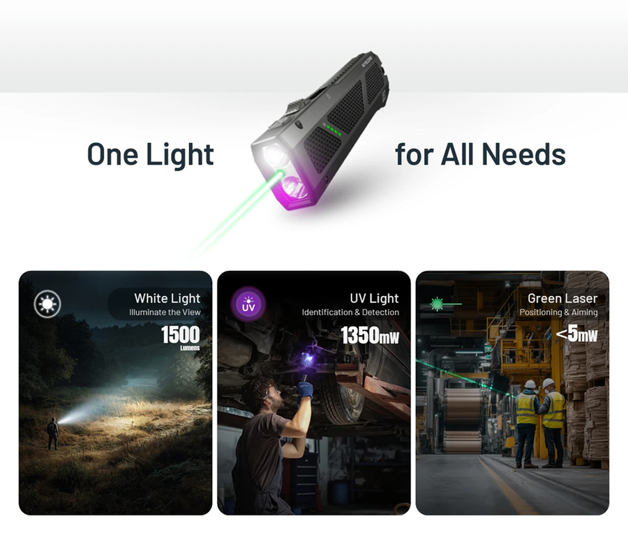 EDC17 - NITECORE EDC17 1500 LUMEN EDC TORCH