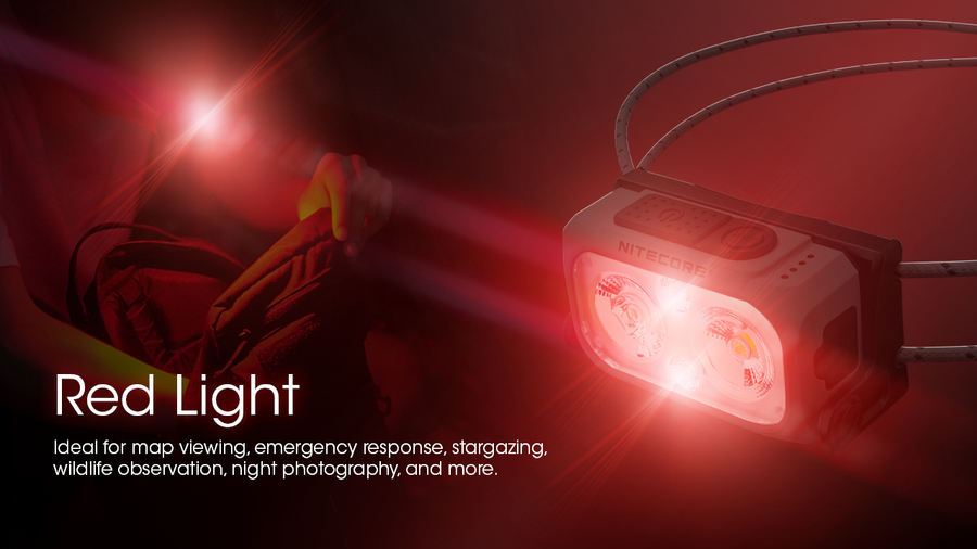 NU21 BLACK - NITECORE 360 LUMEN USB RECHARGEABLE LED HEADLAMP TORCH BLACK