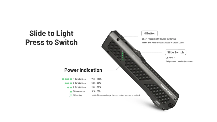 EDC17 - NITECORE EDC17 1500 LUMEN EDC TORCH