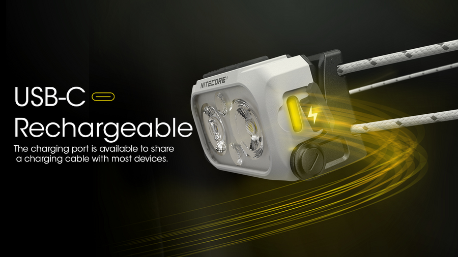NU21 YELLOW - NITECORE 360 LUMEN USB RECHARGEABLE LED HEADLAMP TORCH YELLOW