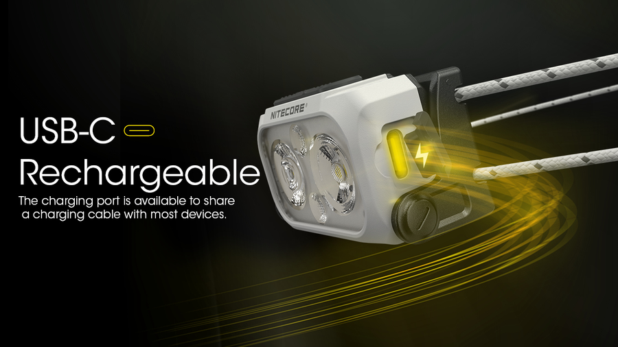 NU21 YELLOW - NITECORE 360 LUMEN USB RECHARGEABLE LED HEADLAMP TORCH YELLOW