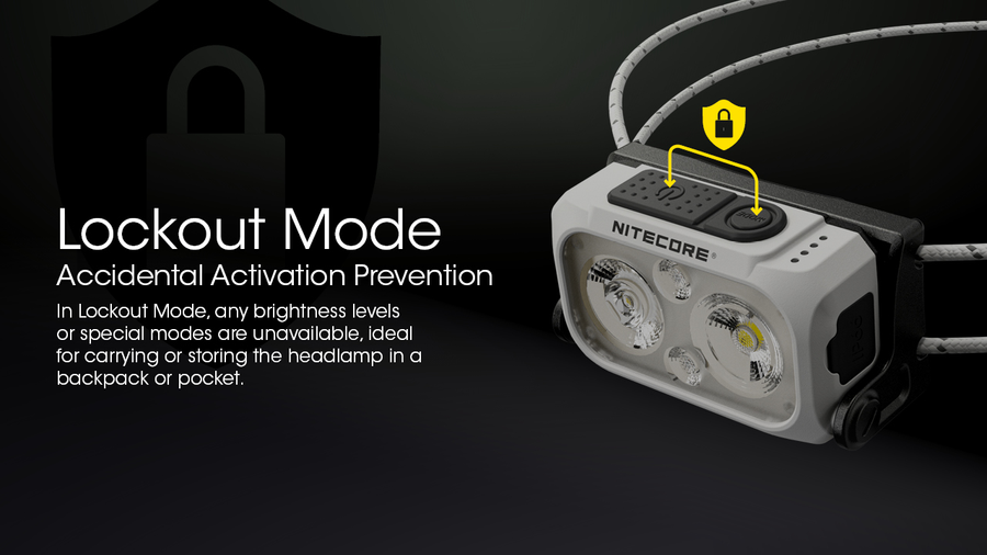 NU21 YELLOW - NITECORE 360 LUMEN USB RECHARGEABLE LED HEADLAMP TORCH YELLOW