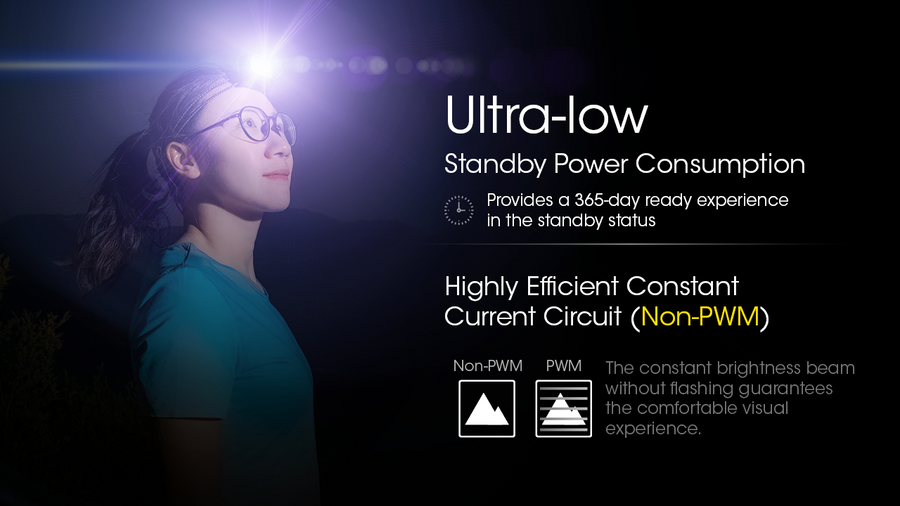 NU21 YELLOW - NITECORE 360 LUMEN USB RECHARGEABLE LED HEADLAMP TORCH YELLOW