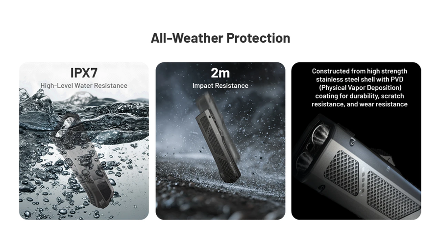 EDC17 - NITECORE EDC17 1500 LUMEN EDC TORCH