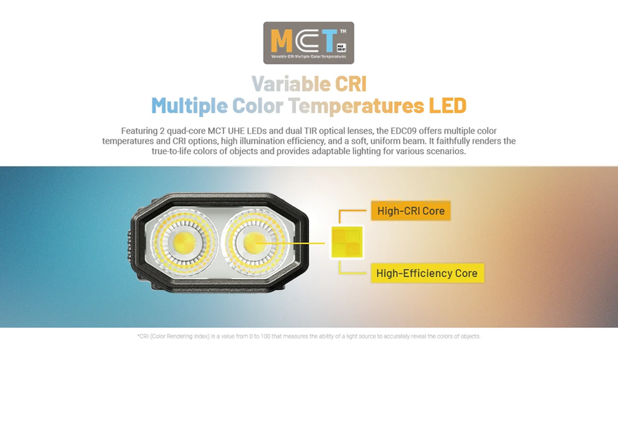 EDC09 - NITECORE EDC09 1600 LUMEN EDC TORCH