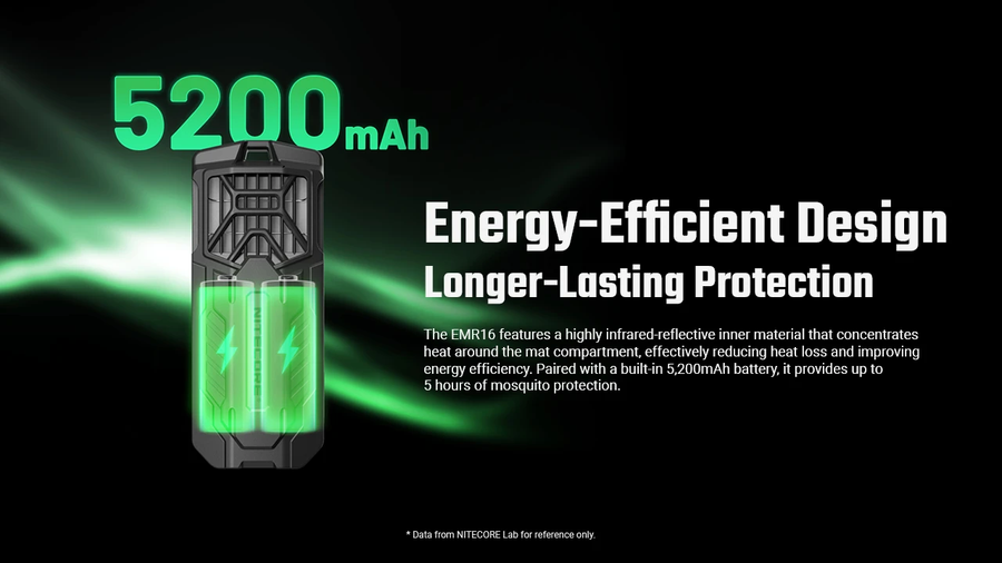 EMR16 - NITECORE MULTIPURPOSE PORTABLE ELECTRONIC REPELLER