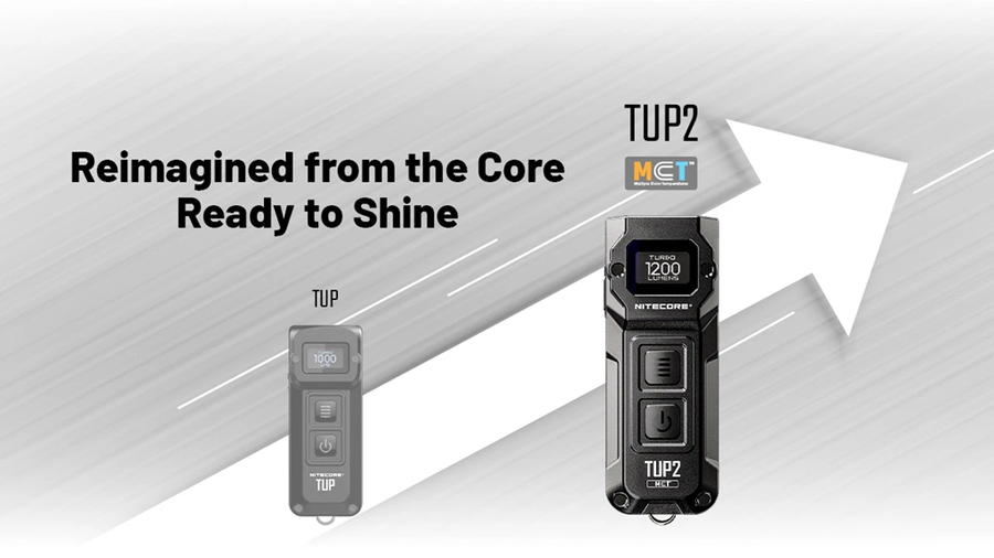 TUP2 BLUE - NITECORE TUP 1200 LUMEN RECHARGEABLE EDC TORCH BLUE