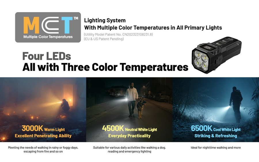 TUP2 BLUE - NITECORE TUP 1200 LUMEN RECHARGEABLE EDC TORCH BLUE