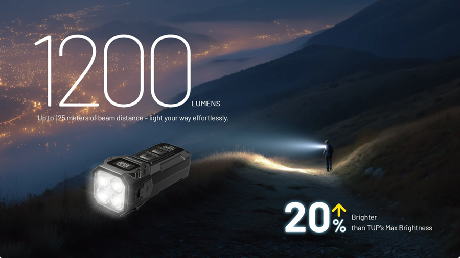 TUP2 BLUE - NITECORE TUP 1200 LUMEN RECHARGEABLE EDC TORCH BLUE