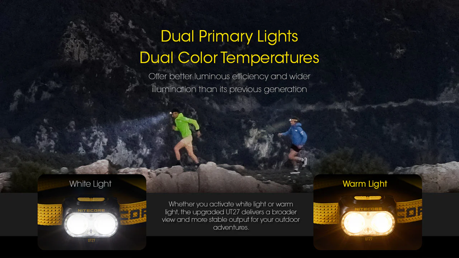 UT27 PRO YELLOW - NITECORE 800 LUMEN USB RECHARGEABLE LED HEADLAMP TORCH YELLOW