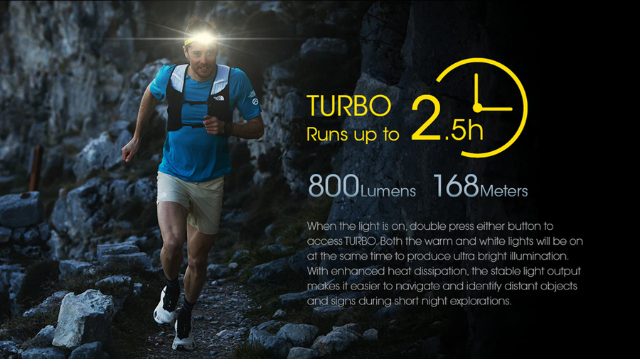 UT27 PRO YELLOW - NITECORE 800 LUMEN USB RECHARGEABLE LED HEADLAMP TORCH YELLOW