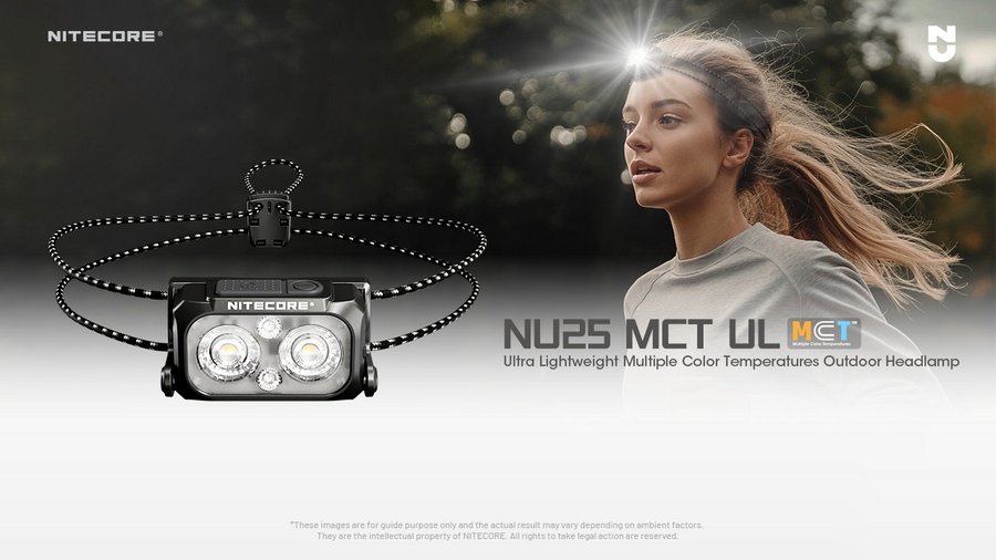 NU25-MCT-UL - NITECORE USB C 400 LUMENS LED MCT ULTRA LIGHTWEIGHT HEADLAMP TORCH BLACK
