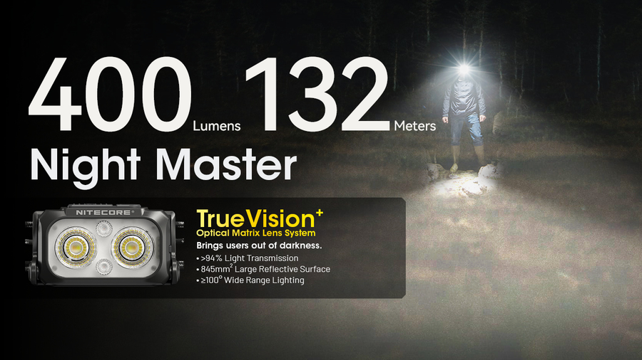 NU25-MCT-UL - NITECORE USB C 400 LUMENS LED MCT ULTRA LIGHTWEIGHT HEADLAMP TORCH BLACK