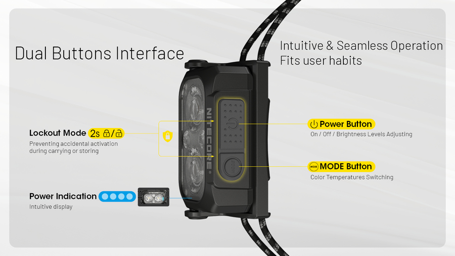NU25-MCT-UL - NITECORE USB C 400 LUMENS LED MCT ULTRA LIGHTWEIGHT HEADLAMP TORCH BLACK