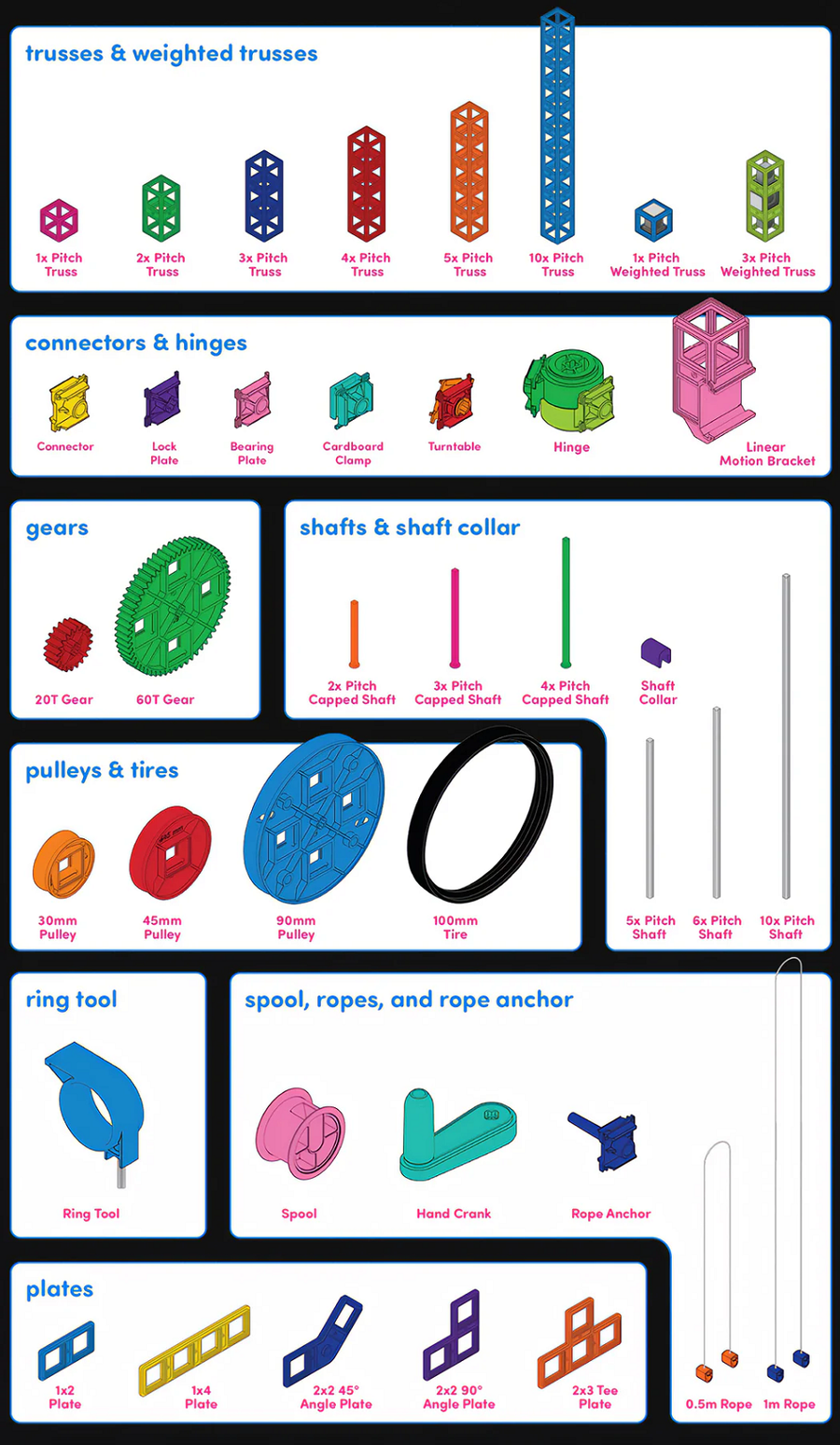 740-0740 - Sphero Blueprint Snap (Single Kit)