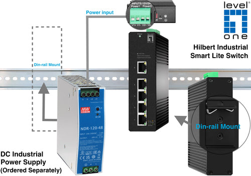 LevelOne IGS-2105 - 6-Port Gigabit Industrial Smart Switch -40°C to 75°C DIN-Rail (Promotional price)