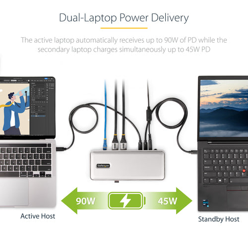 STARTECH.COM DUAL-LAPTOP USB-C KVM DOCKING STATION, DUAL 4K60HZ DP, GBE, PD 3 YR