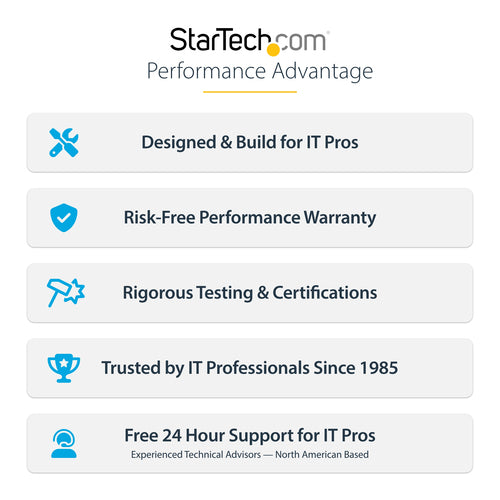 StarTech.com USB32HDES - USB 3.0 to HDMI Multi Monitor Adapter