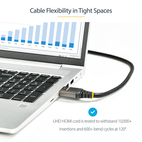 StarTech.com HDMMV1M - 3ft 1m Certified HDMI 2.0 Cable 4K 60Hz
