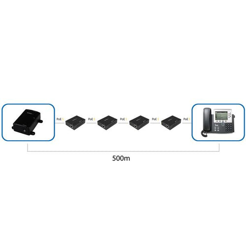 StarTech.com POEEXT1GAT - Gigabit PoE+ Extender - 802.3at/af -100m