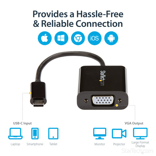 StarTech.com CDP2VGA - USB-C to VGA Adapter