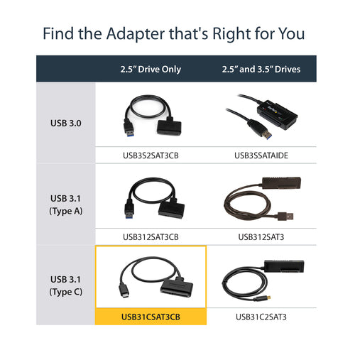 StarTech.com USB31CSAT3CB - USB 3.1 Adapter Cable -2.5in SATA - USB.